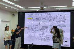 Final presentation