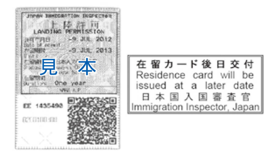 Residence Card